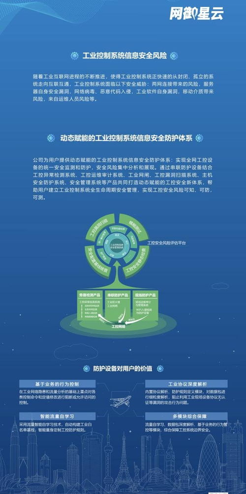網(wǎng)御星云亮相工博會(huì)，以AI新技術(shù)為工業(yè)網(wǎng)絡(luò)安全“提智向新”